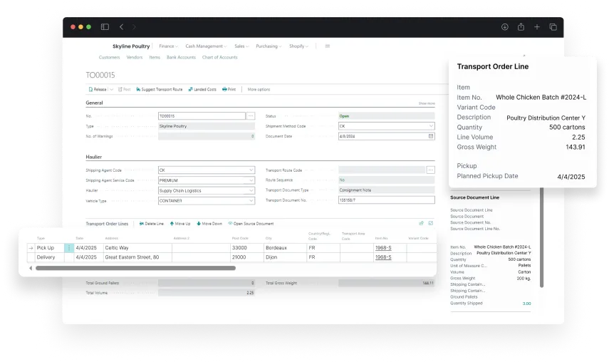 Dashboard screen of activities in Distribution Management