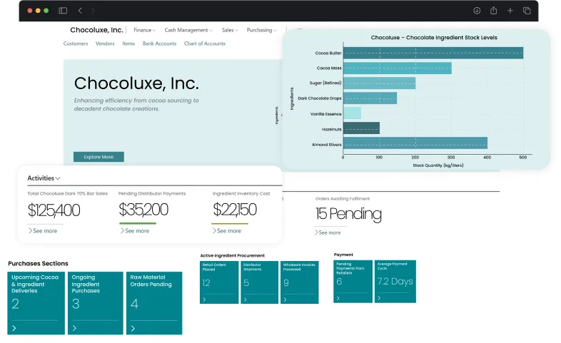 Dashboard interface showcasing batch tracking and real time cost optimization