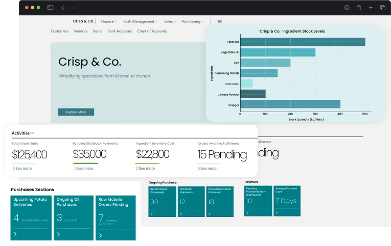 Snacks ERP software dashboard screen displaying how to manage your supply chain management for snack brands