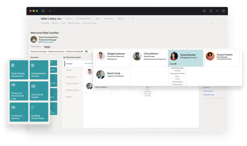 Dashboard screen of activities in Human Resource Management