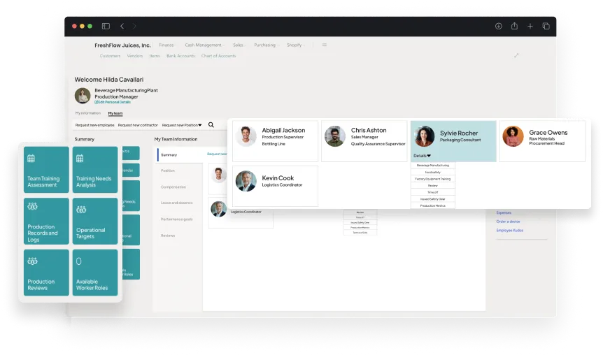 Dashboard screen of activities in Human Resource Management