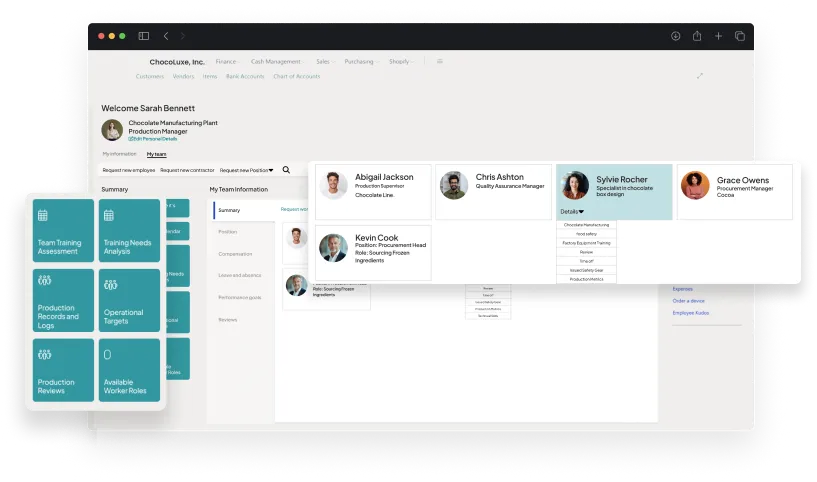 Dashboard screen of activities in Human Resource Management