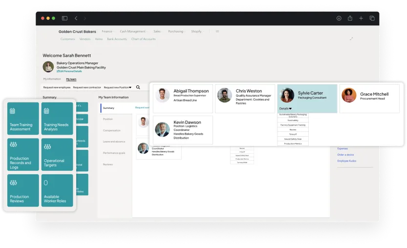 Dashboard screen of activities in Human Resource Management