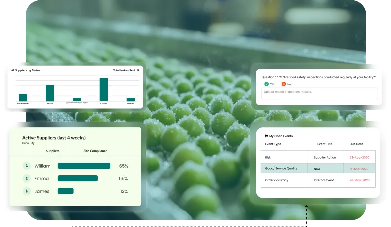 image showcasing Supplier Management tools for monitoring & performance tracking