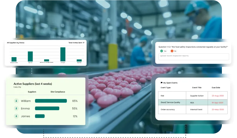 image showcasing Supplier Management tools for tracking consistent quality raw materials