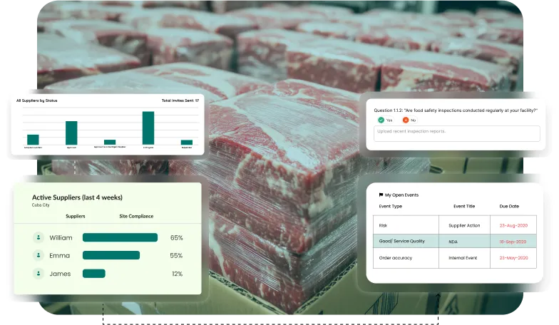 image showcasing Supplier Management tools for monitoring & performance tracking