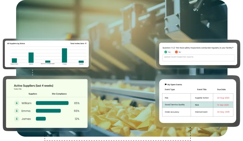 image showcasing Supplier Management tools for track ingredient sourcing in Snacks