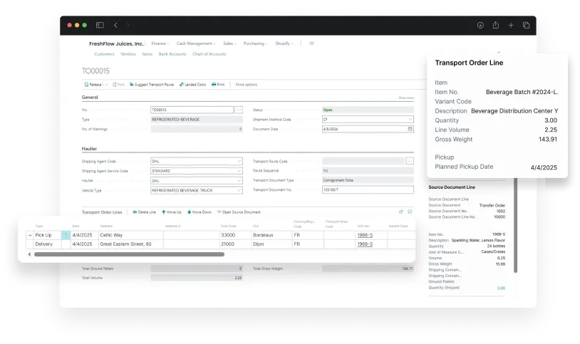 Dashboard screen of activities in Packaging & Distribution