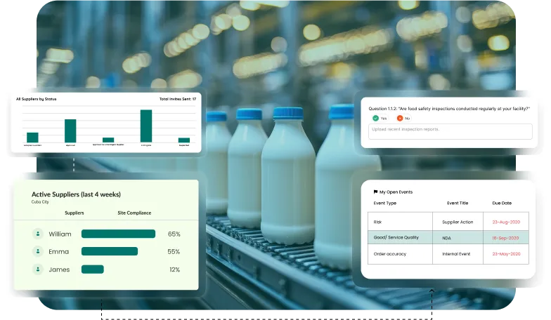 image showcasing Supplier Management tools for monitoring raw milk grading