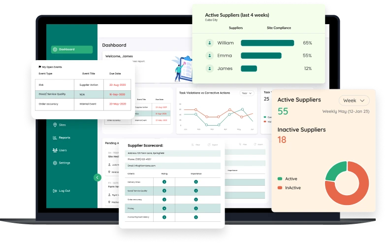 dashboard screen showcasing how to minimize food safety risks with food supplier software