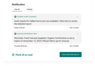 alerts and notifications of compliance issues