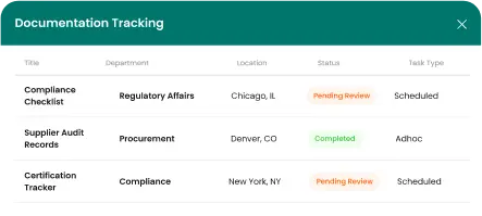 screen of documentation tracking