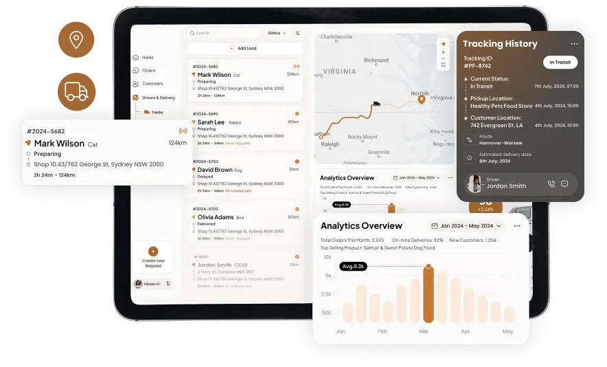 dashboard showcasing how the admin panel works