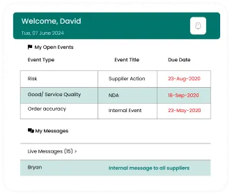 screen of ingredients and supplier management