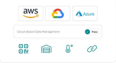 image of cloud based data access