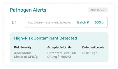 screen of Contaminant Risk Alerts