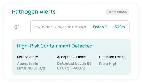 image of automated Risk detection