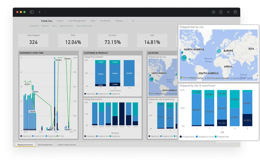 dashboard screen of food distribution software displaying how to warehouse delivery work