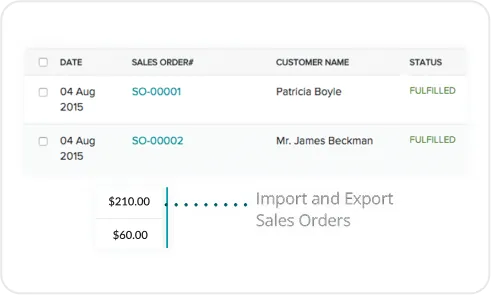 image of order & reorder management