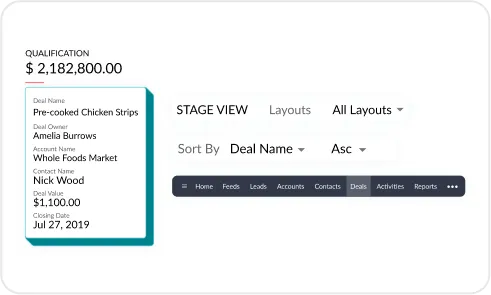 image of sales pipeline management