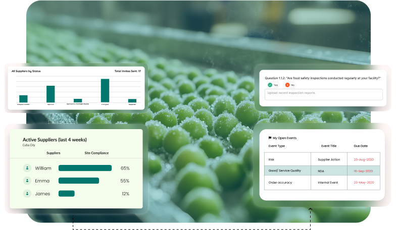 image showcasing supplier performance with quality management