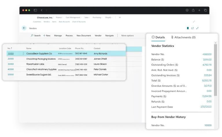 Dashboard screen of activities in vendor Portal