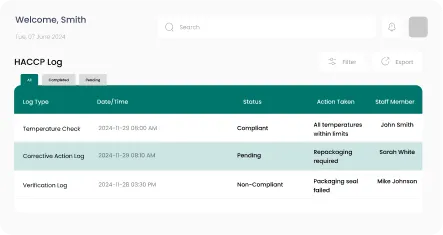 screen of hazard control plans