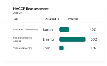 image of HACCP Reassessment