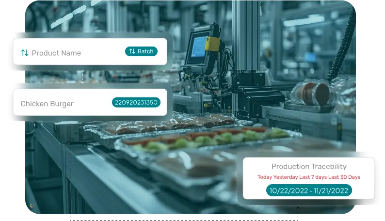 image showcasing how to track materials via food traceability software