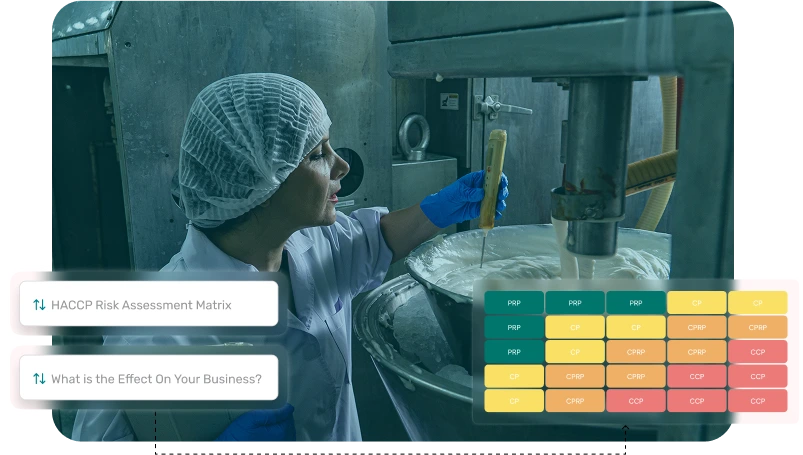 image showcasing how to identify food safety hazards in real time