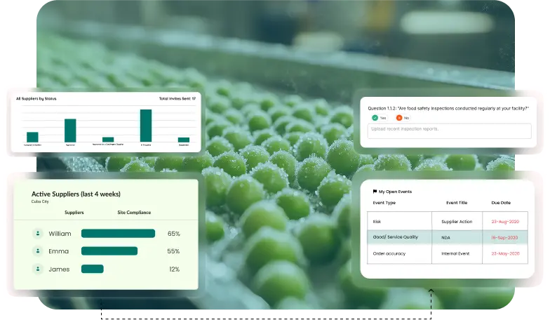 image of monitoring ingredient safety via supplier management