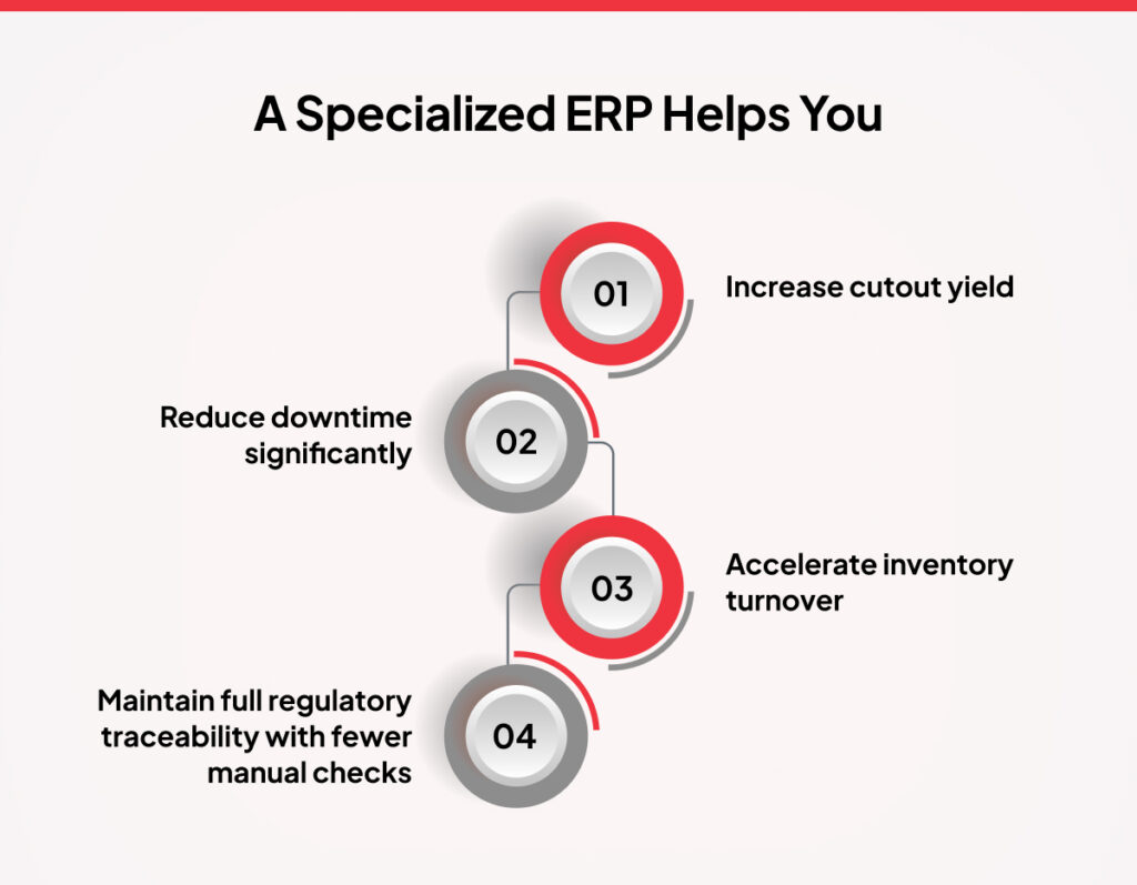 ERP benefits