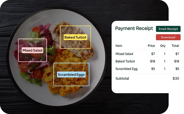 Turned Vision AI Into Tangible Business Wins.