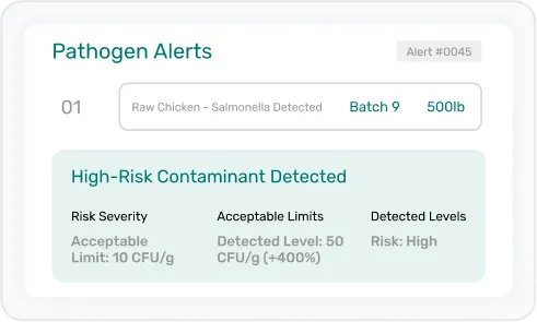 image of Alerts & Notifications