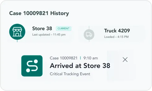 image of CTE & KDE Tracking