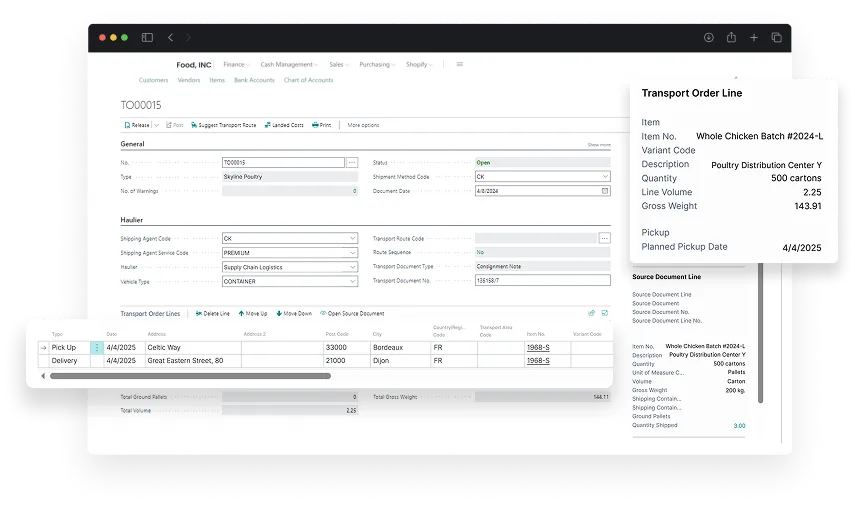 Image showcasing how distribution management activities work