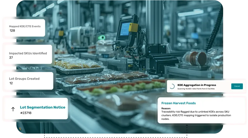 image showcasing traceability dashboard