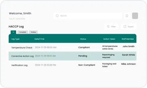 image of HACCP & Food Safety Plan Builder