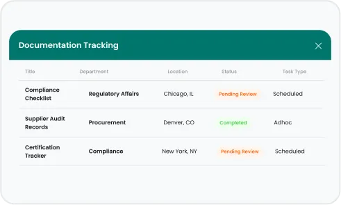 Image of Regulatory Compliance Reports
