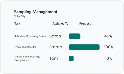 image of Sampling Management