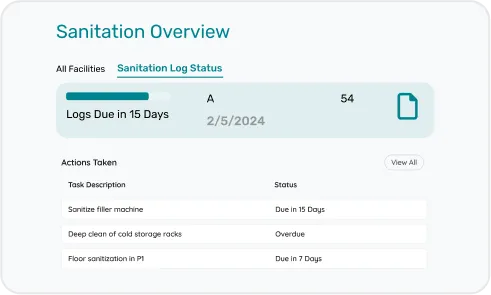 Image of Sanitation & Cleaning Monitoring