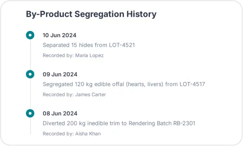 image of by product segregation traceability