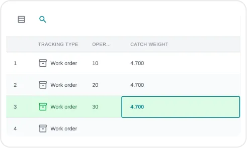 image of catch weight handling