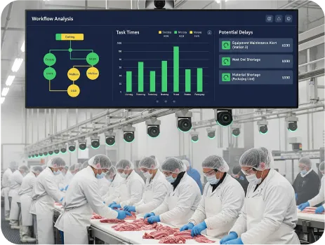 image of staff activity monitoring