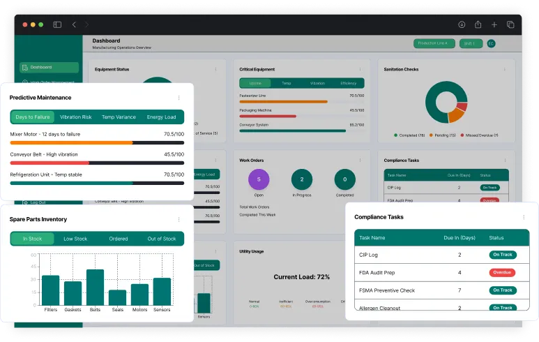 dashboard screen of plant maintenance software