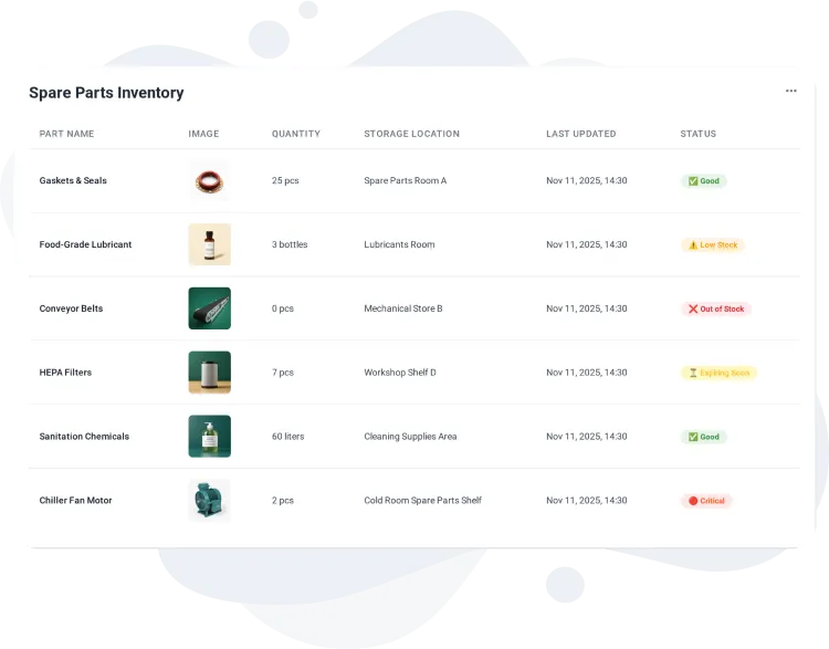 image of inventory management