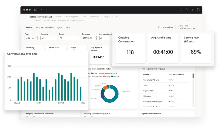 screen of reporting & business intelligence