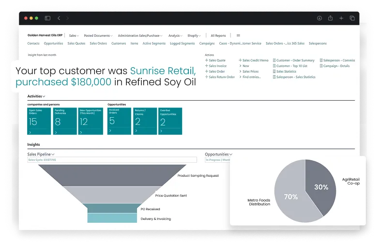 screen of sales and order management