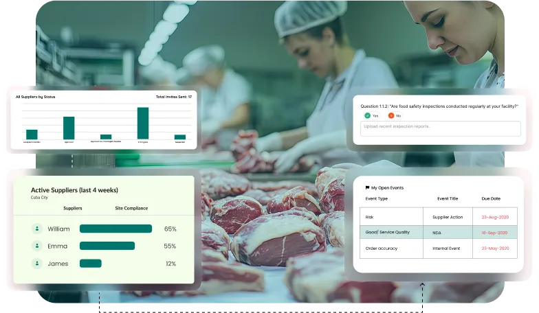 image showcasing supplier management