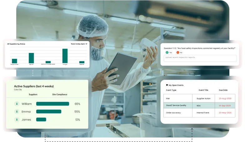 image showcasing supplier management